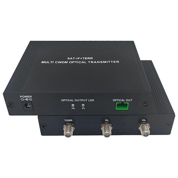 SAT Optical Receiver